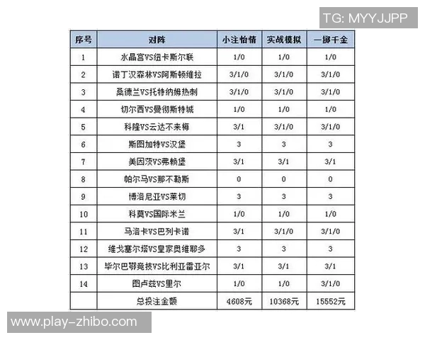 足球彩票竞技风暴新浪网全新赛事分析与投注策略分享
